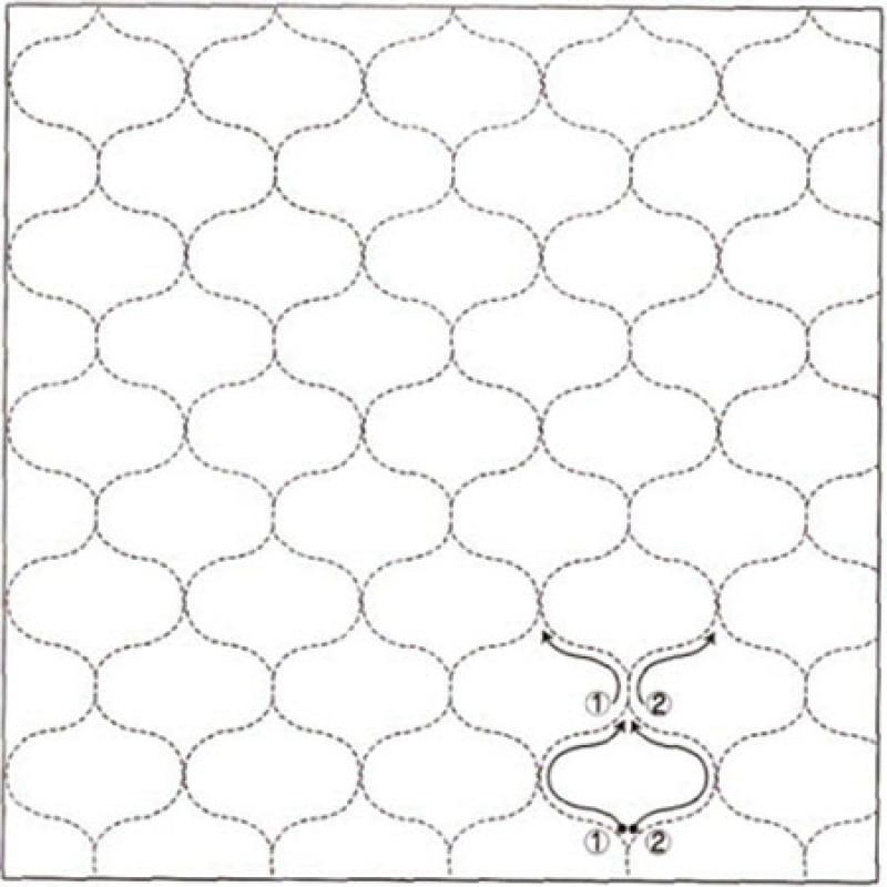 sashiko patroon #5 - hoshi-ami