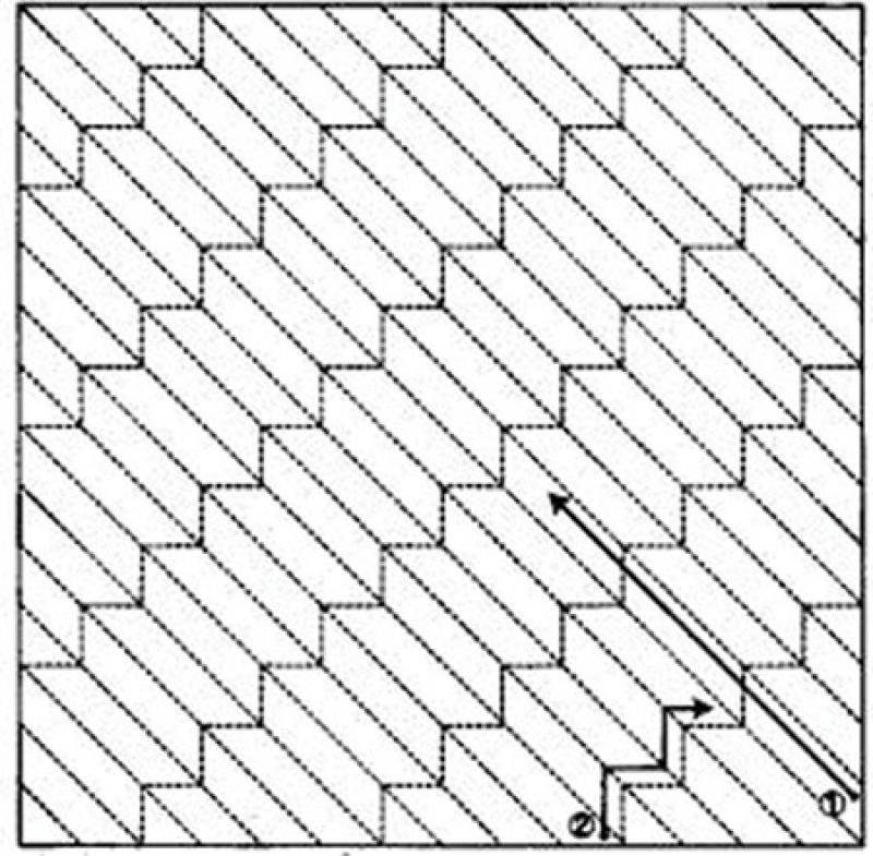 sashiko patroon #9 - yabane